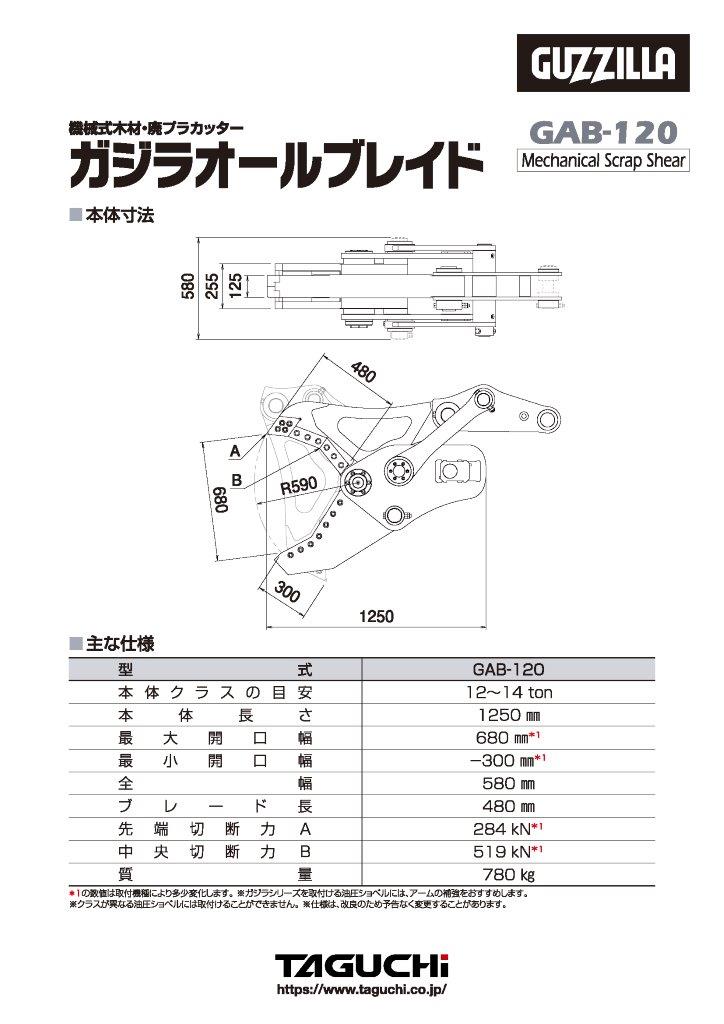 オールブレード