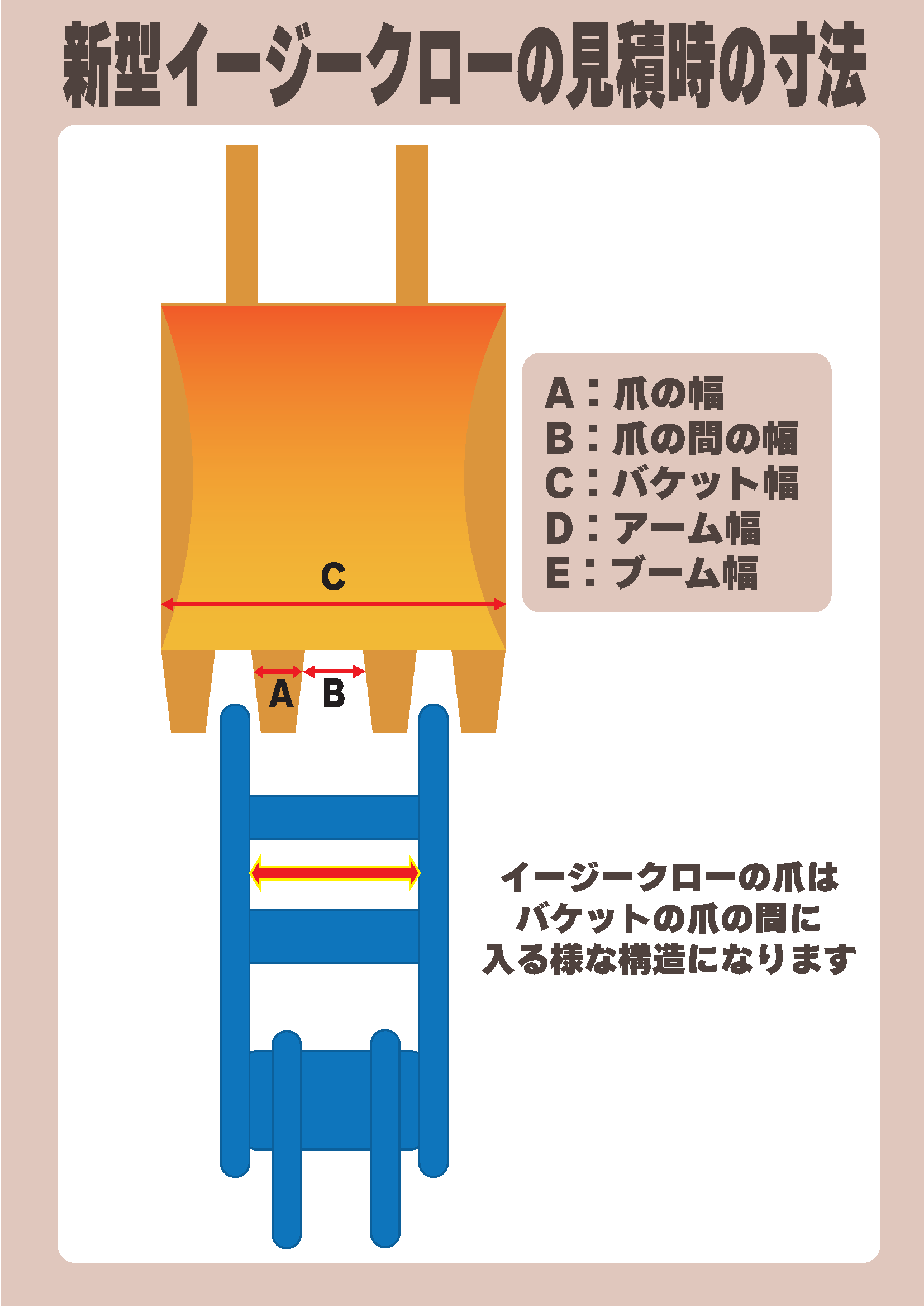 新型イージークロー採寸表