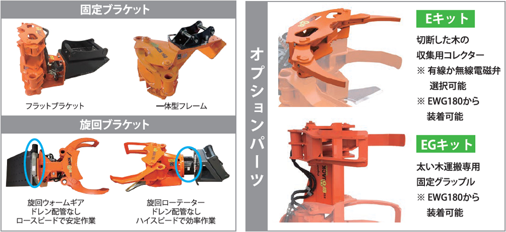 フェリンググラップル,切断,運搬作業,枝払い,徳光建機