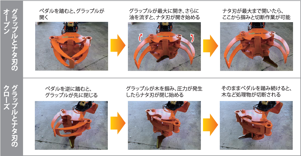 フェリンググラップル,切断,運搬作業,枝払い,徳光建機