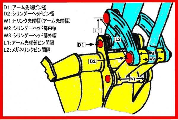 サイズ図