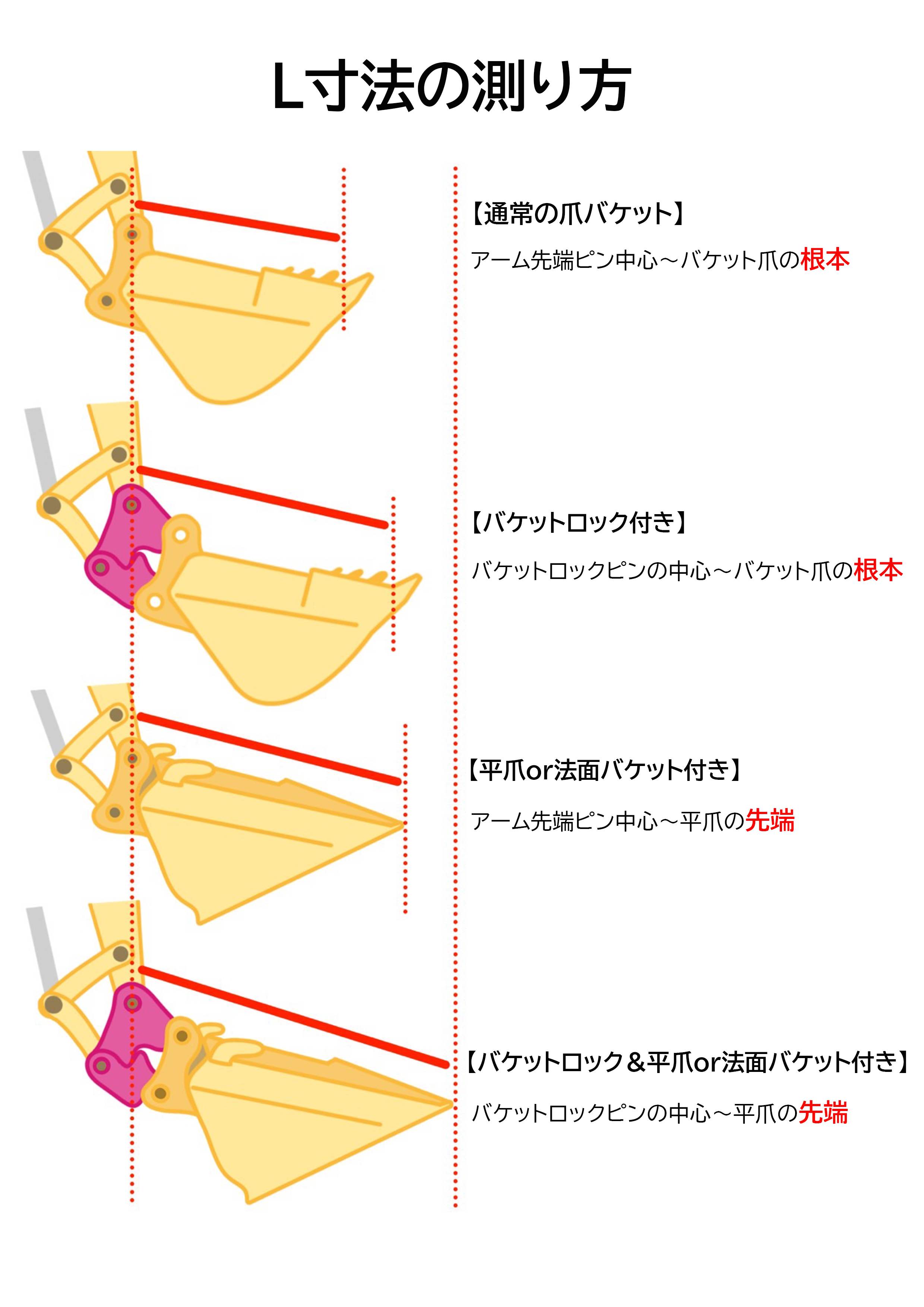 イージークロー　ご購入時の注意事項　つかみ　フォーク　農業　造園②