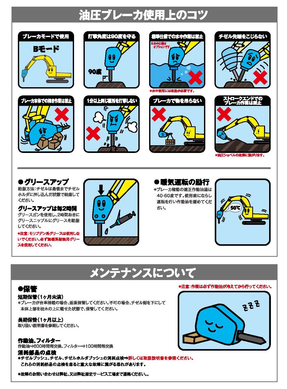 油圧ブレーカー　使用上の注意　使い方　使用方法　保管の仕方